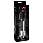 Автоматическая вакуумная помпа Blowjob Power Pump - Pipedream - в Симферополе купить с доставкой