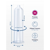 Презервативы MY.SIZE размер 64 - 10 шт. - My.Size - купить с доставкой в Симферополе