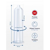 Презервативы MY.SIZE размер 60 - 3 шт. - My.Size - купить с доставкой в Симферополе