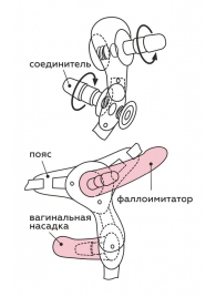 Черный пояс для женщин BEST SELECT с 3 насадками - LOVETOY (А-Полимер) - купить с доставкой в Симферополе