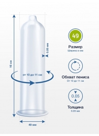 Презервативы MY.SIZE размер 49 - 10 шт. - My.Size - купить с доставкой в Симферополе