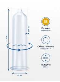 Презервативы MY.SIZE размер 53 - 10 шт. - My.Size - купить с доставкой в Симферополе