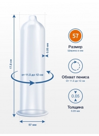 Презервативы MY.SIZE размер 57 - 10 шт. - My.Size - купить с доставкой в Симферополе