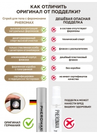 Концентрат феромонов без запаха Pheromax Man для мужчин - 14 мл. - Pheromax - купить с доставкой в Симферополе