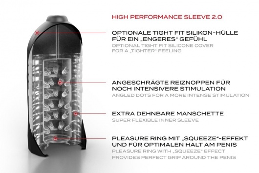 Автоматический мастурбатор с пультом ДУ Suck-O-Mat 2.0 - Orion - купить с доставкой в Симферополе