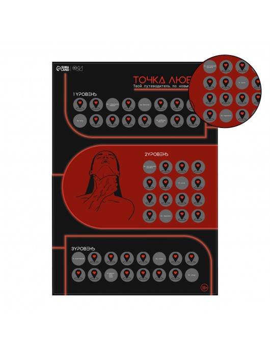 Плакат для двоих  Точка любви  со скретч-слоем - Сима-Ленд - купить с доставкой в Симферополе