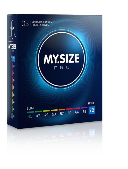 Презервативы MY.SIZE размер 72 - 3 шт. - My.Size - купить с доставкой в Симферополе